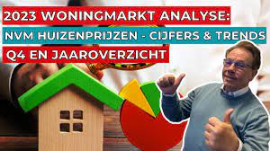 Diepgaande woningmarkt analyse: Inzichten en trends voor succesvolle vastgoedbeslissingen