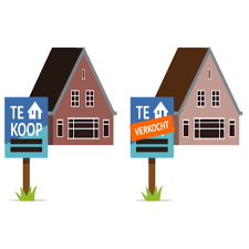 Stappenplan: Huis Kopen – Wat Nu?