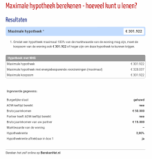 hypotheek berekenen met eigen geld